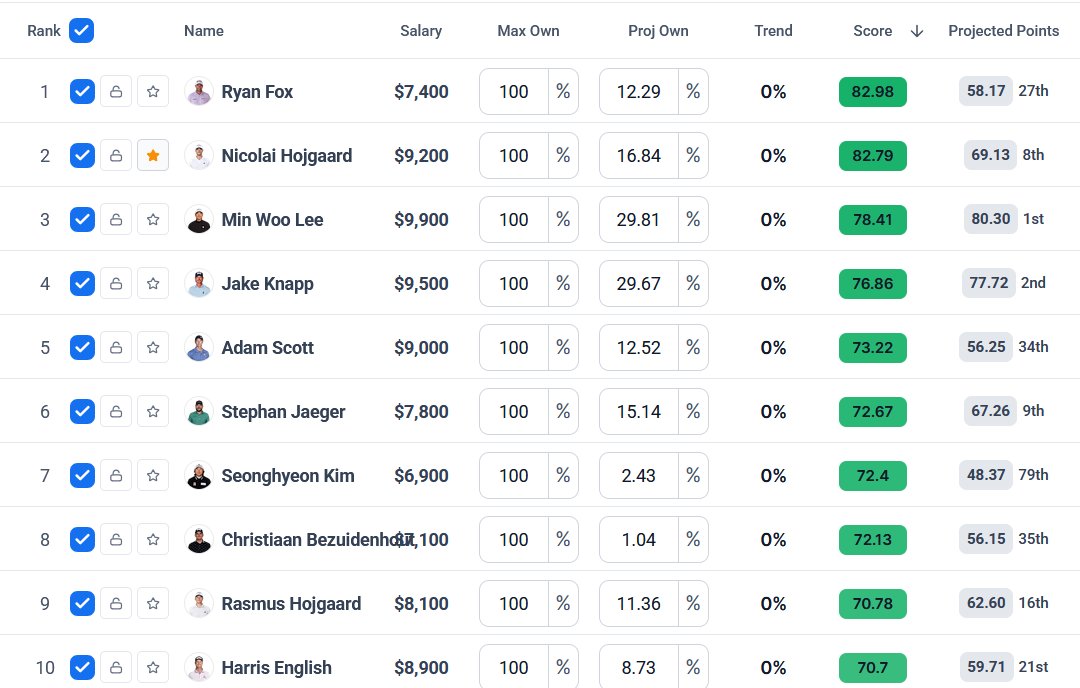 Lord BLT 🥪 tweet media