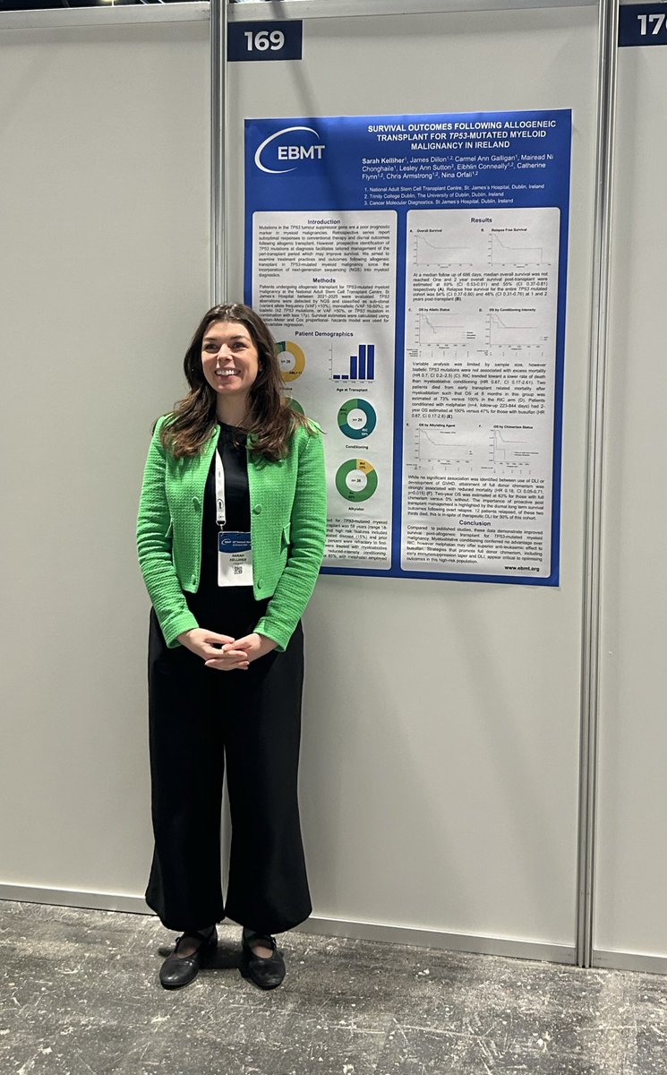 jamesdi64910694's tweet photo. Dr Sarah Kelliher presenting her work on survival outcomes following allogeneic HSCT for TP53 myeloid malignancies in Madrid at EBMT 2026. Well done Sarah! @CancerInstIRE @stjamesdublin @DurkanLab https://t.co/PSXTyVznNT