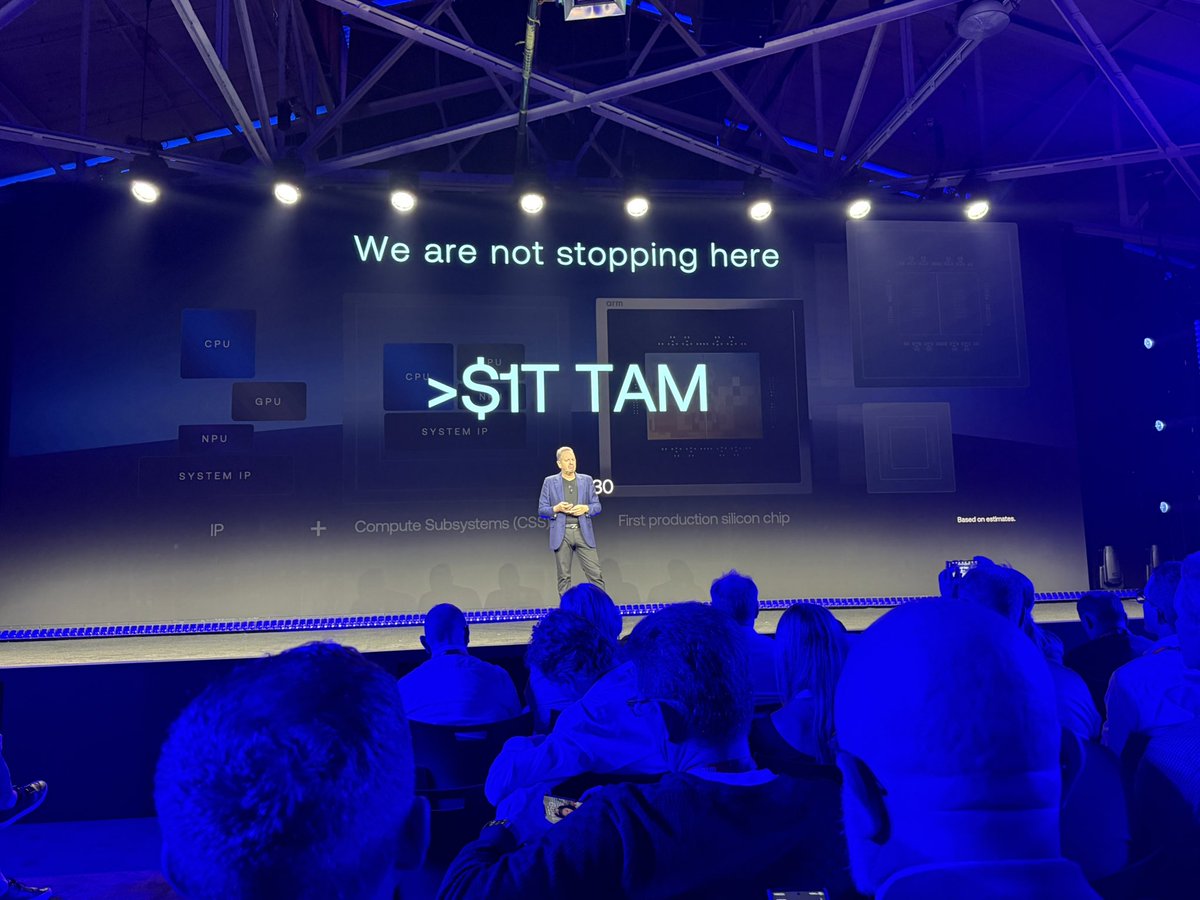 Daniel Newman tweet media