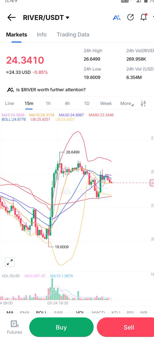 Chauhan Mahammad tweet media