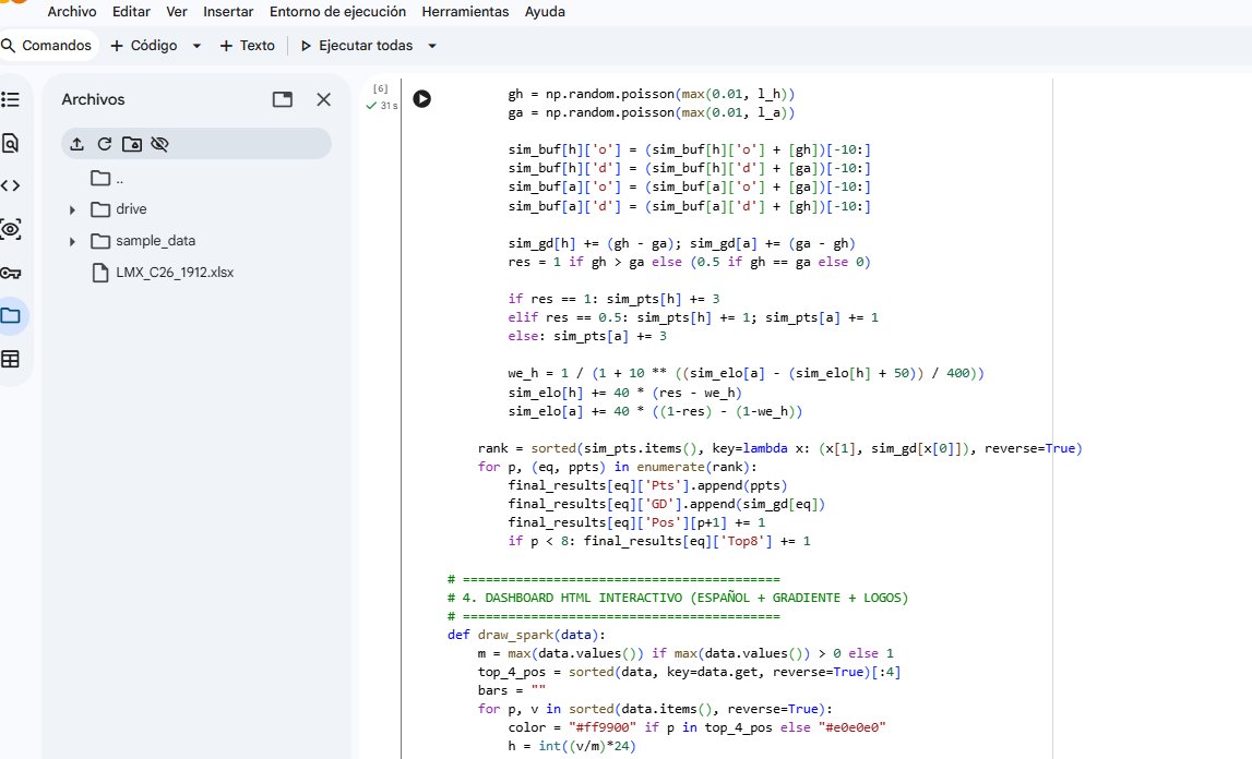 Mario Vidal tweet media
