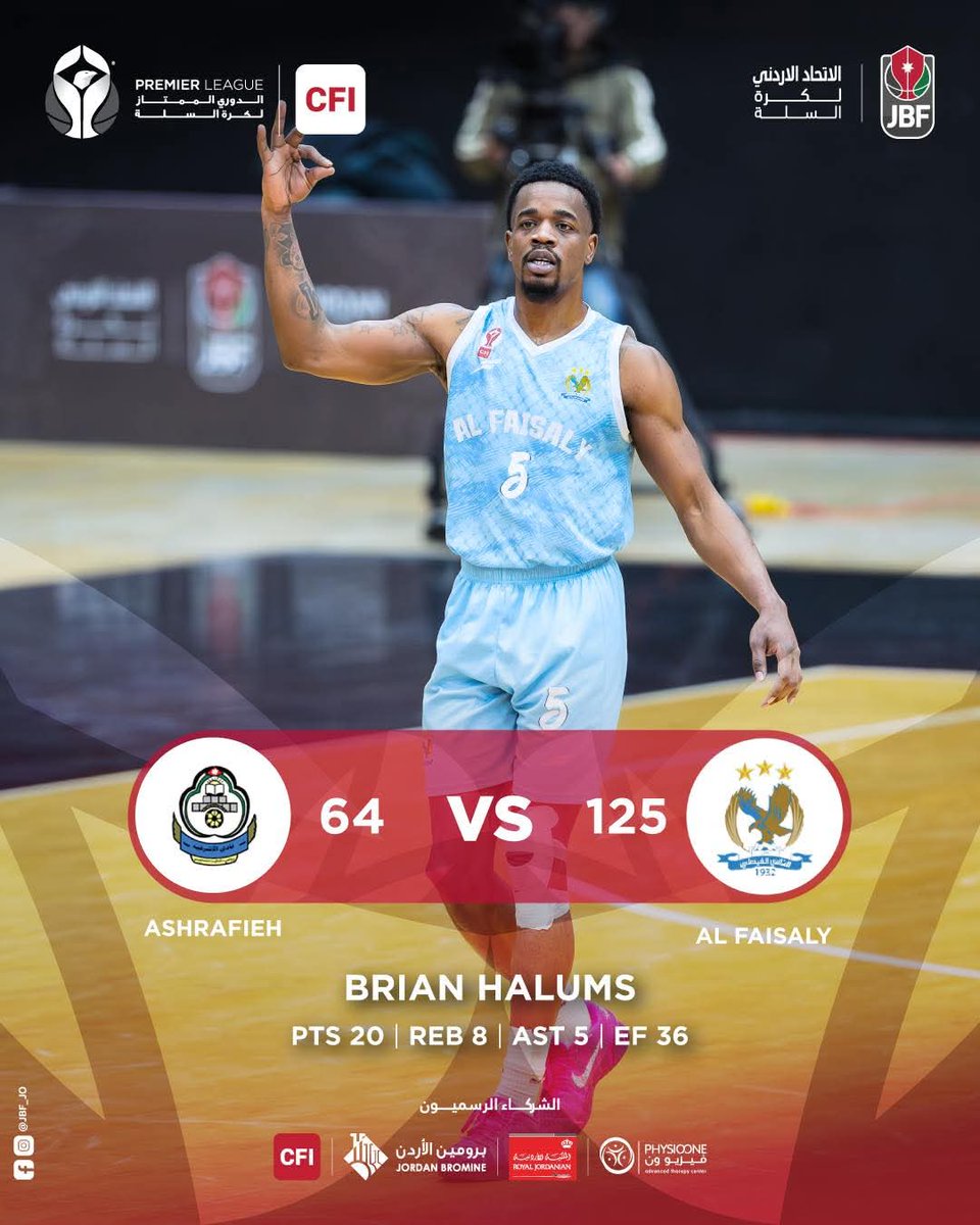 Jordan Basketball Federation tweet media