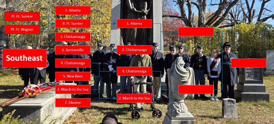 SUVCW National HQ tweet media