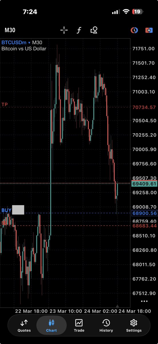 Fx High Priest tweet media