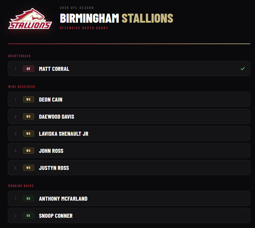 Cody Main tweet media