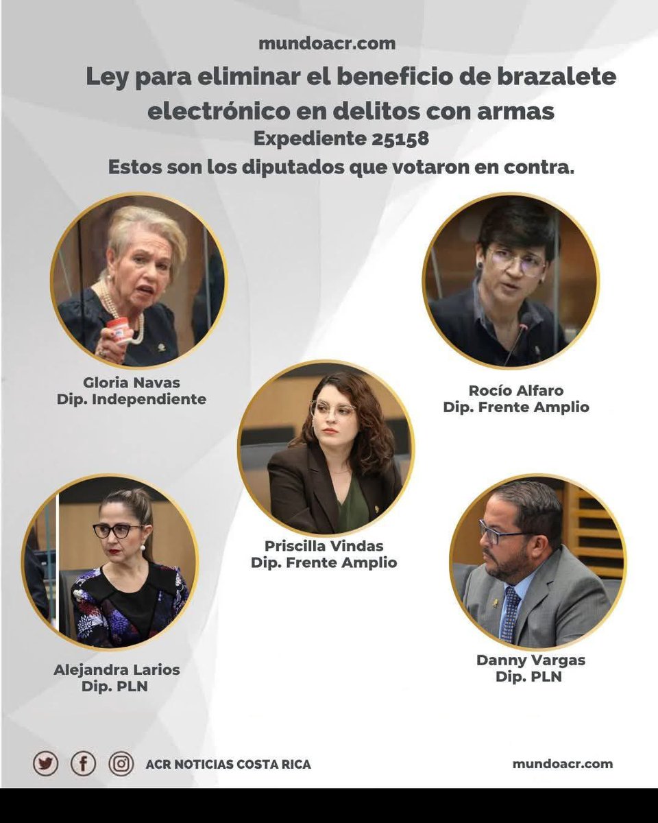 Soy un policía de CR 🇨🇷 tweet media