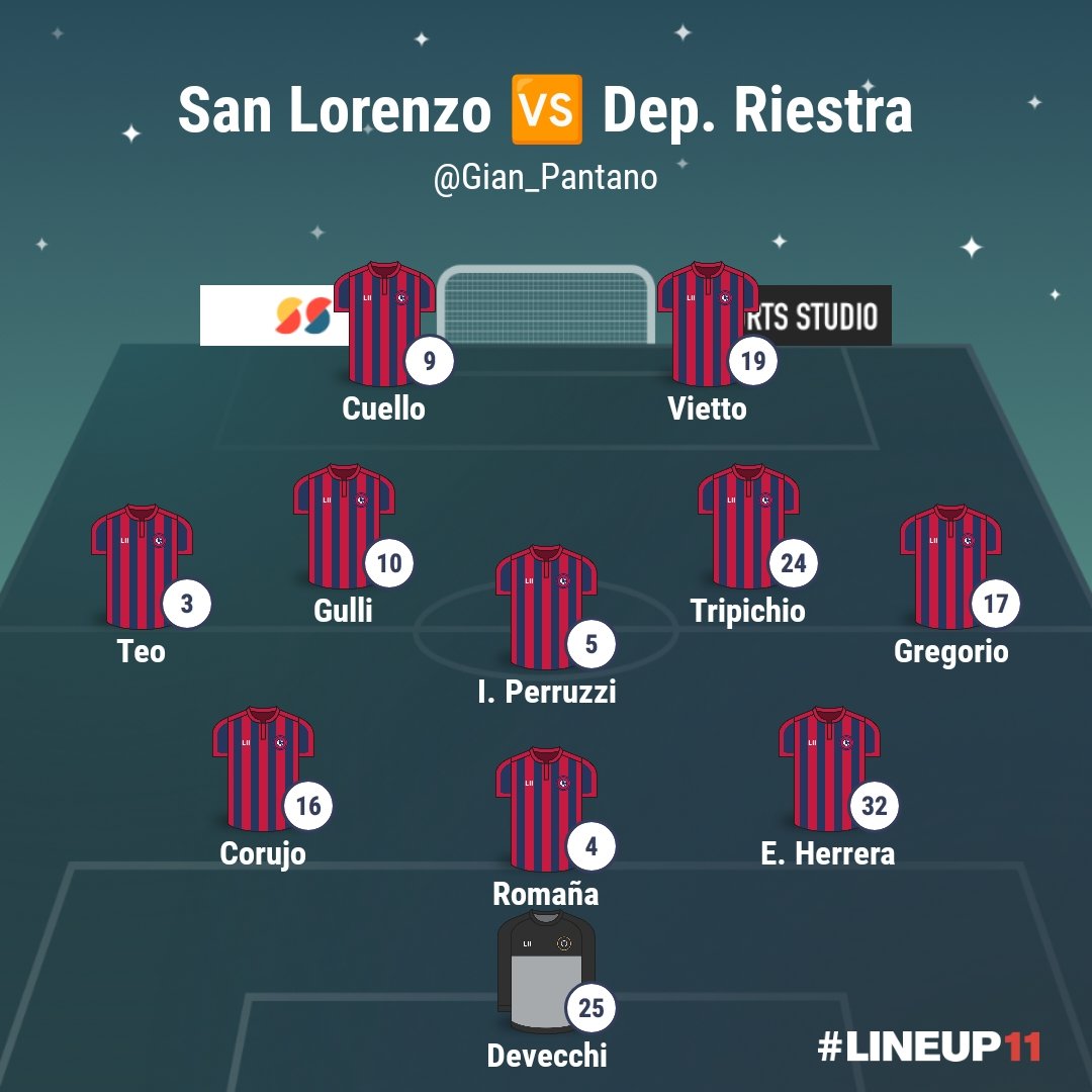 𝙂𝙞𝙖𝙣 𝙋𝙖𝙣𝙩𝙖𝙣𝙤 tweet media