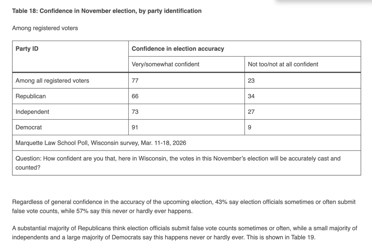 Alexander Shur tweet media