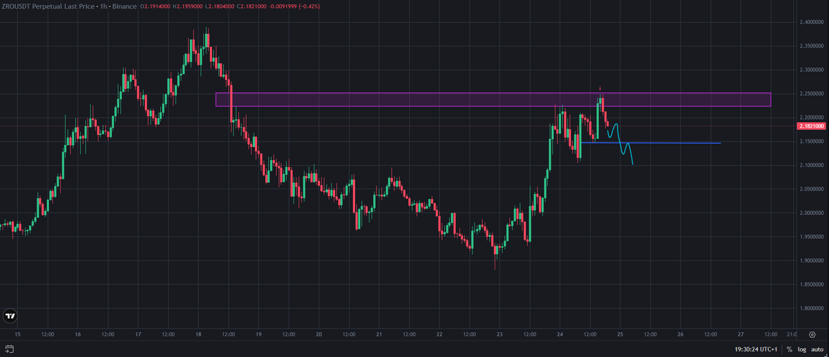 DoubleEdge tweet media