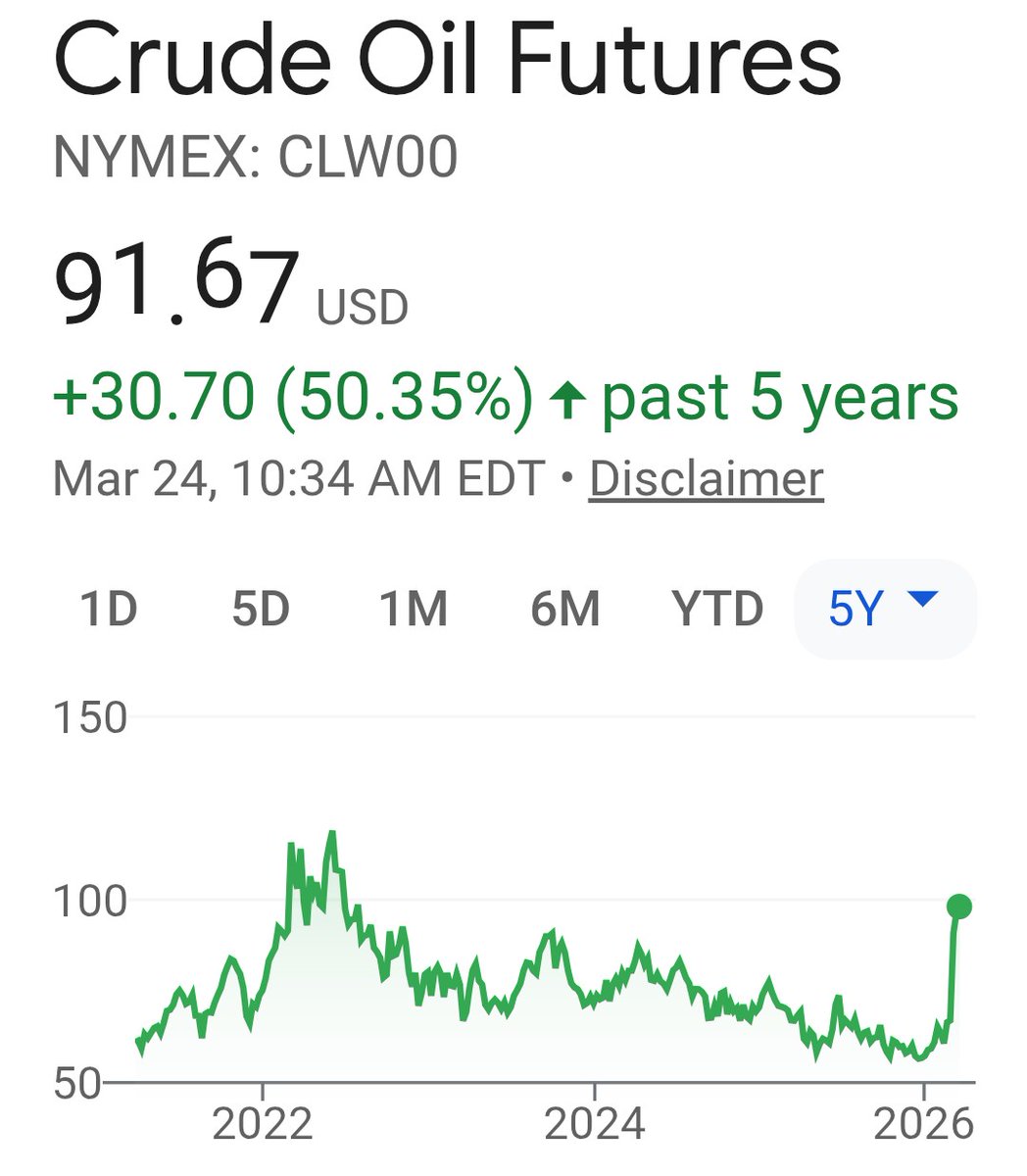 USMC 3043 tweet media