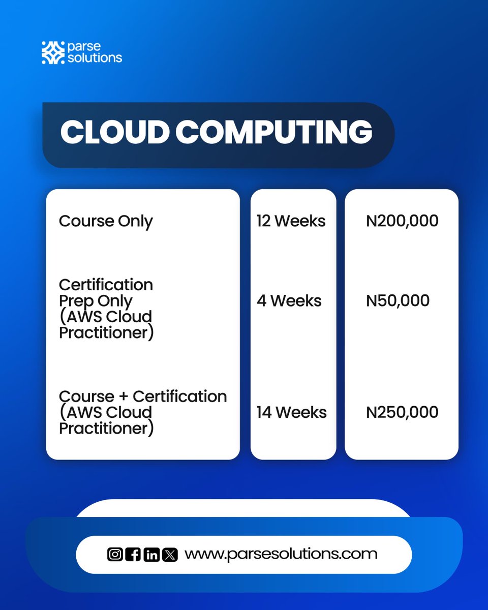 Parse Solutions tweet media