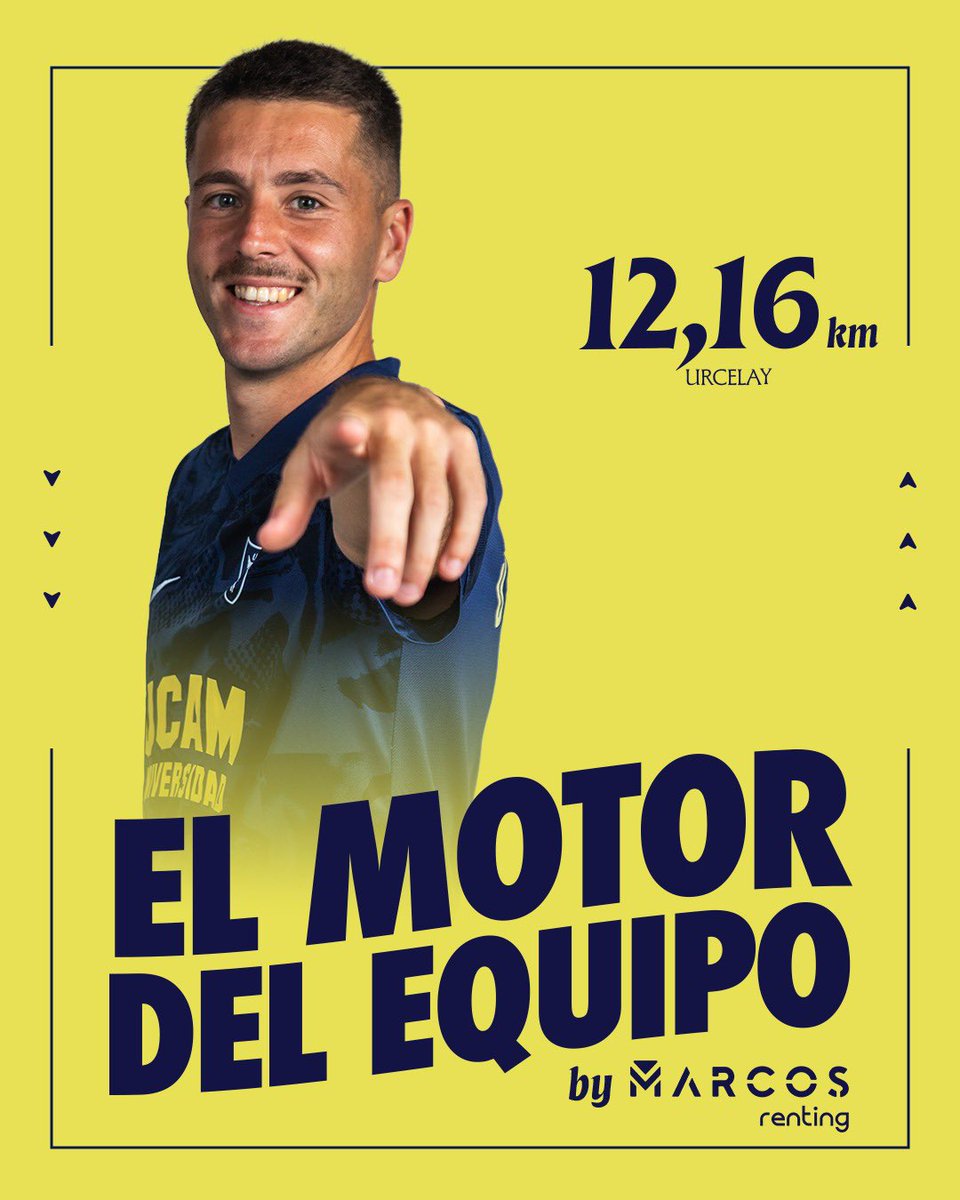 UCAM Murcia CF tweet media