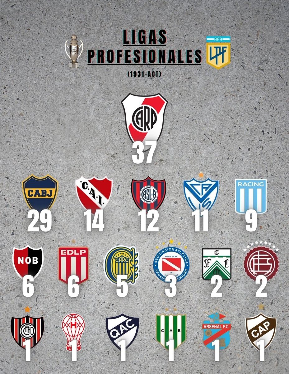 Riverista tweet media