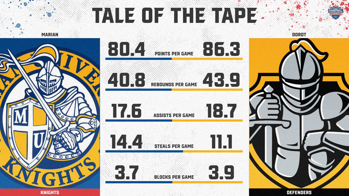 Marian Knights tweet media