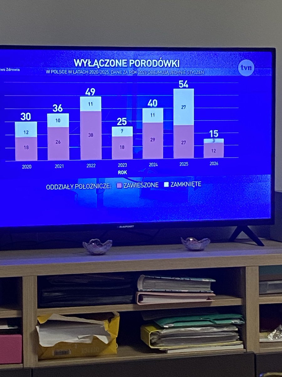 Jacek Protasiewicz tweet media