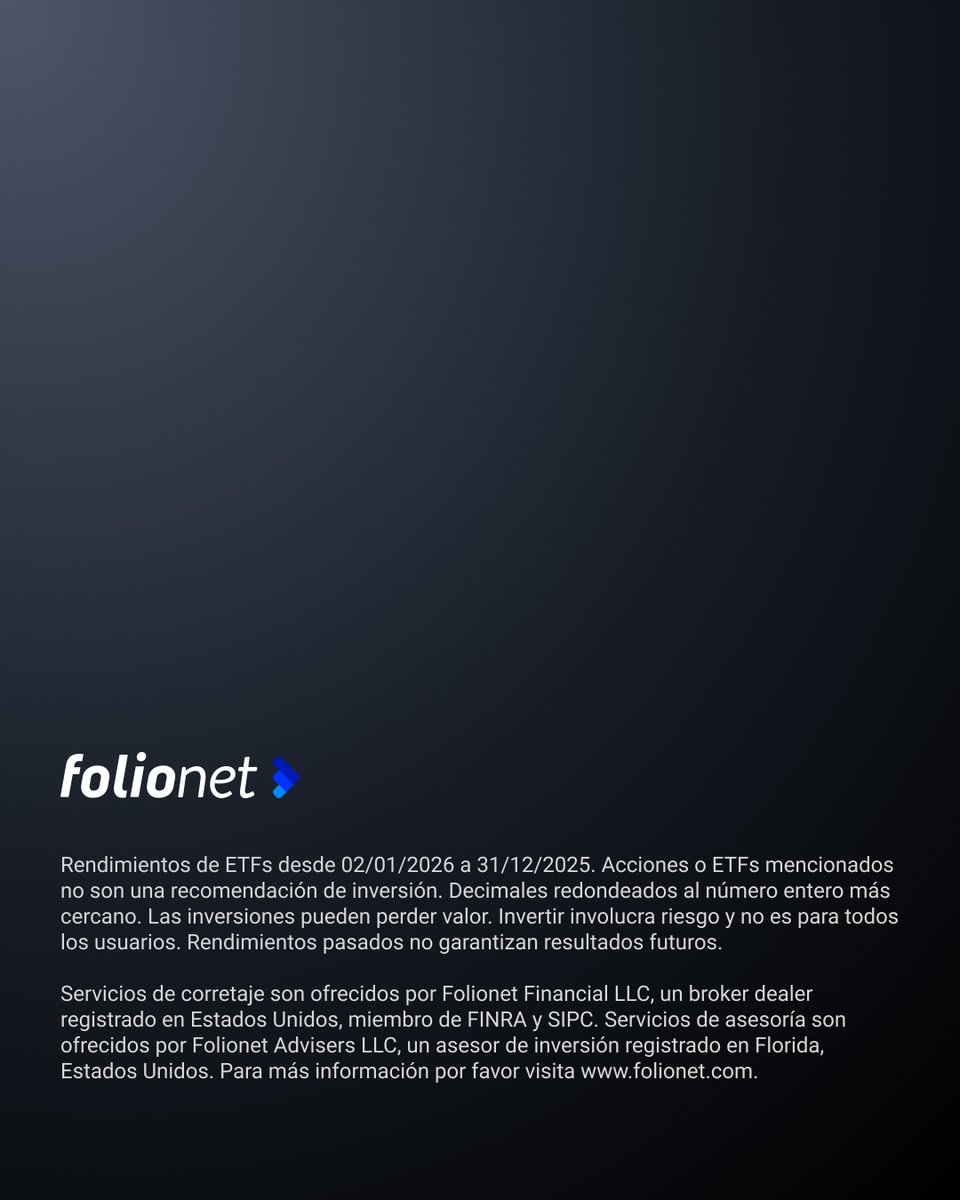 Folionet tweet media