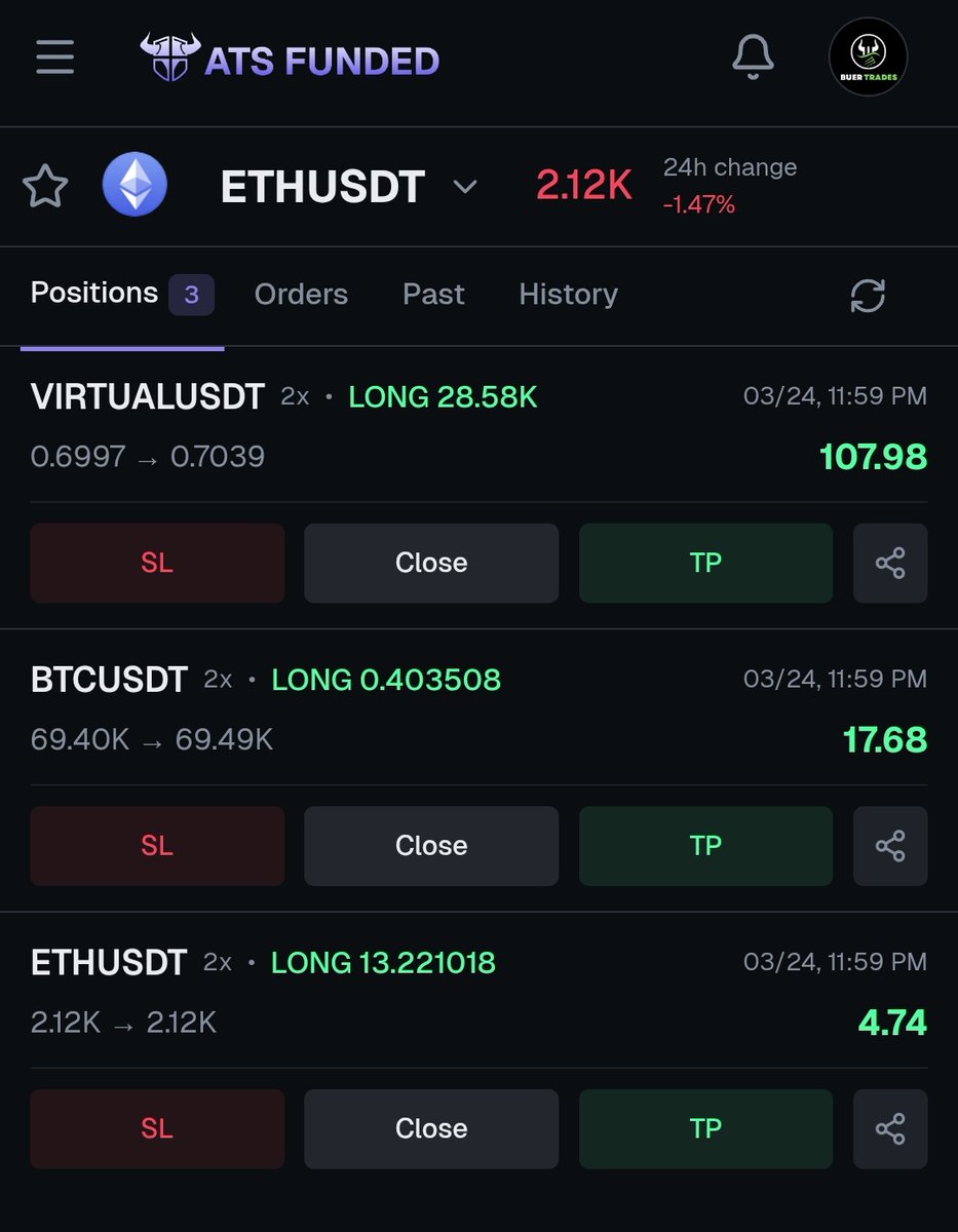 BuerTrades tweet media