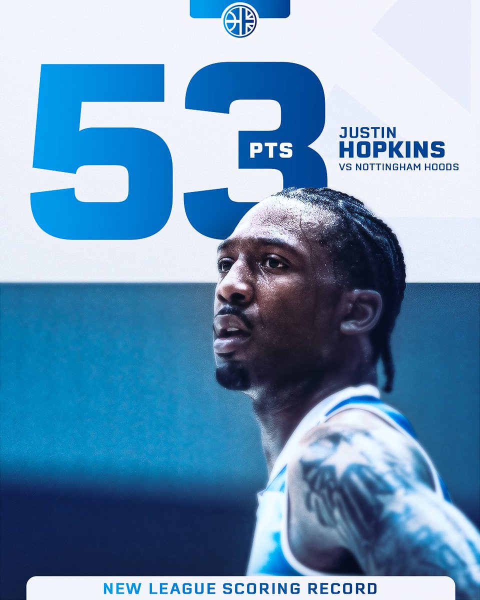 BritishChampionshipBBall tweet media