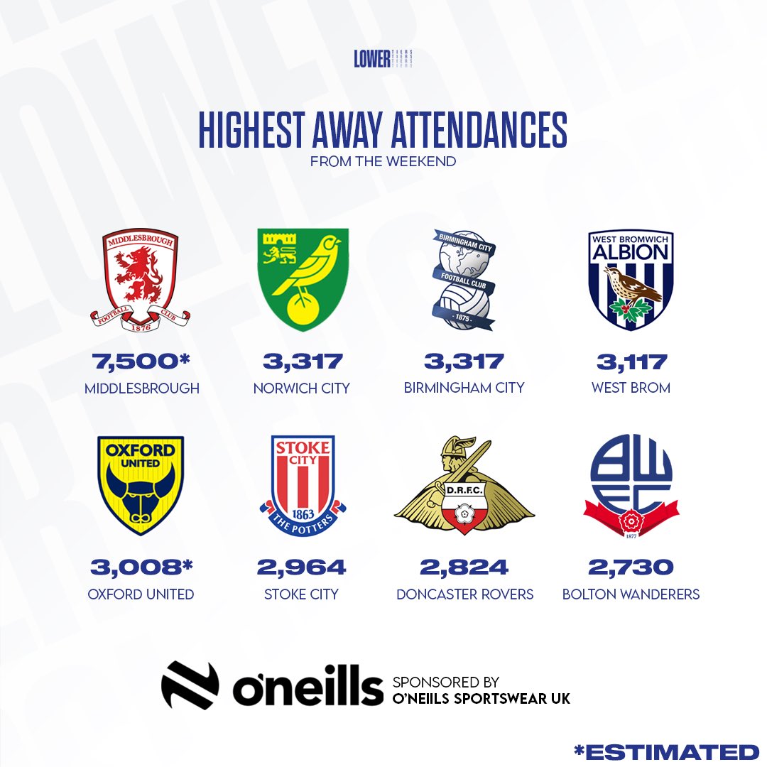 The Lower Tiers tweet media