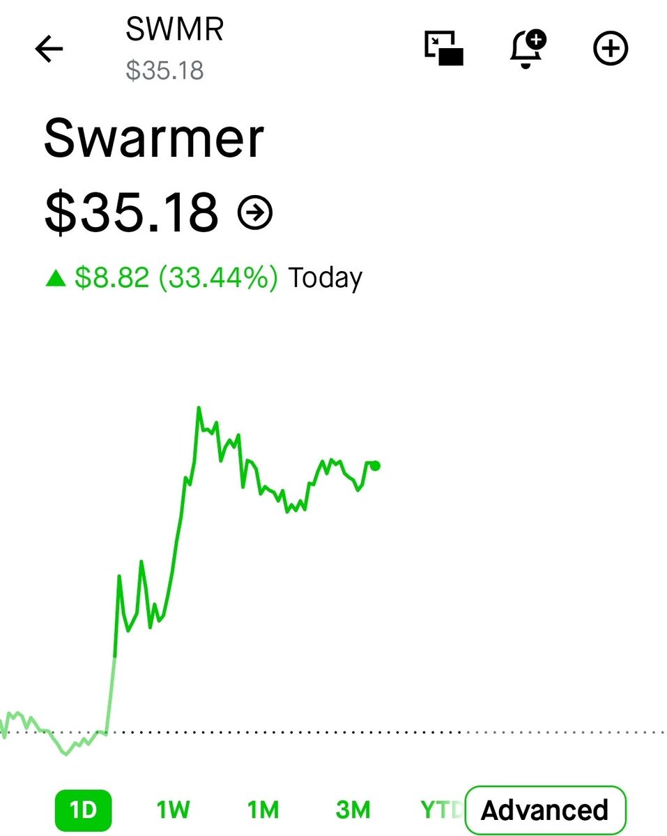 DogeCast tweet media