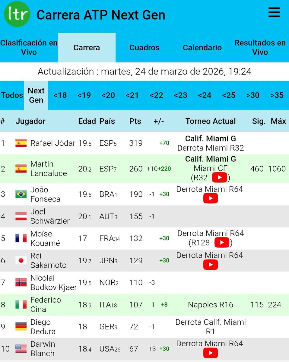 Hoqai Post 🎾 tweet media