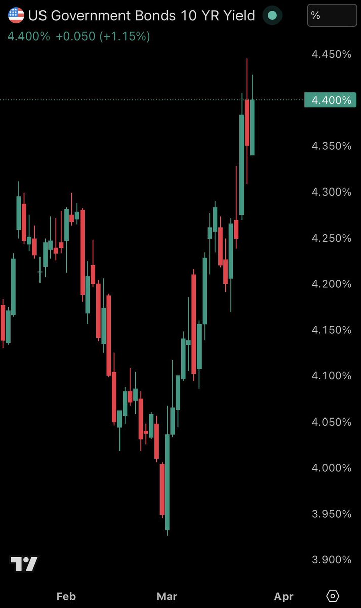 加密大师兄 tweet media