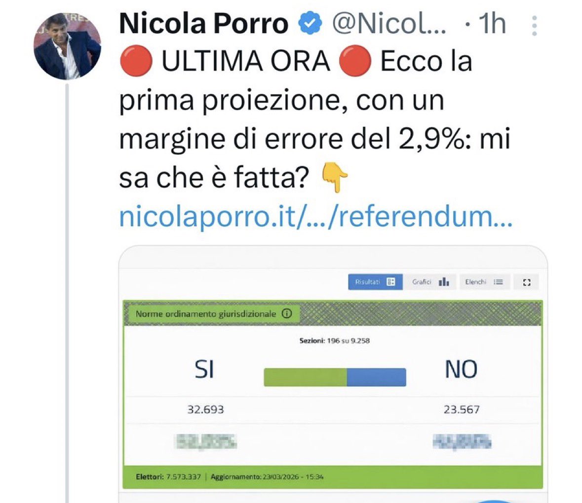 Luca_Muzzioli tweet media