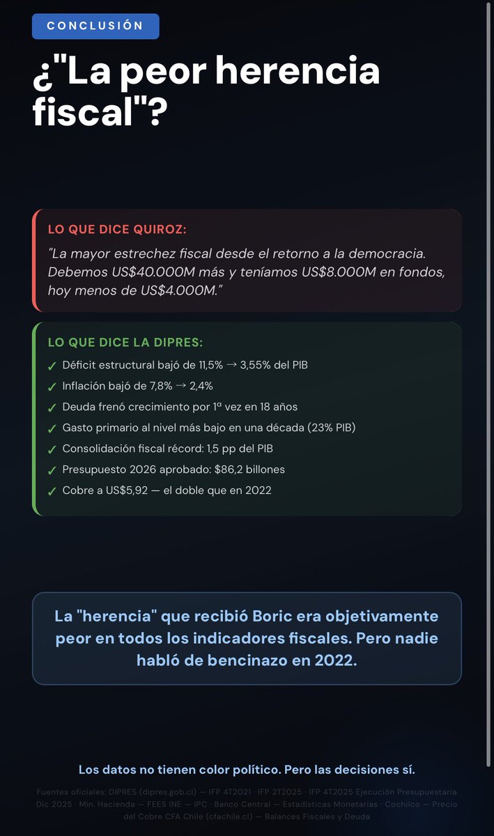 CheckConDatos tweet media