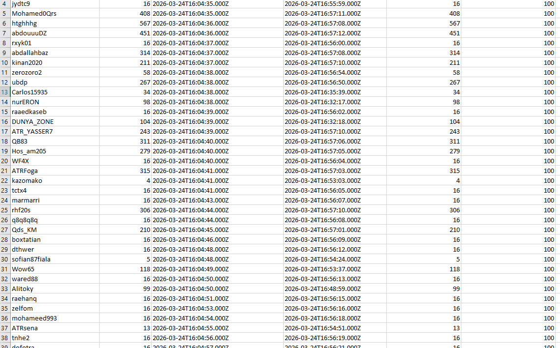 Glitch 𓃵 tweet media