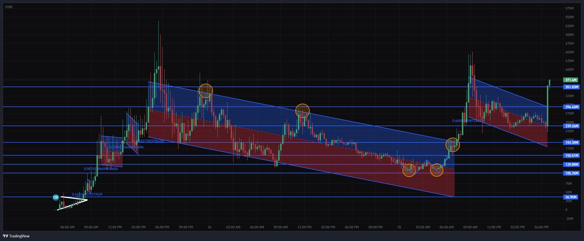 Joseph 🇮🇶 tweet media