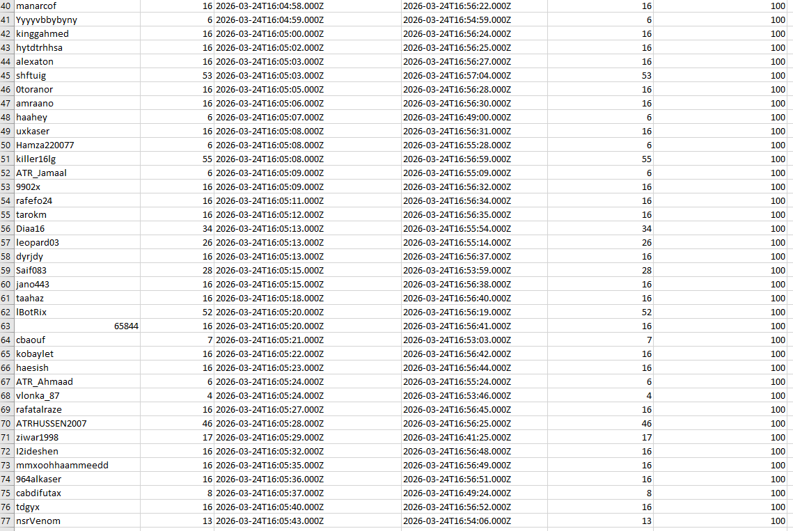 Glitch 𓃵 tweet media