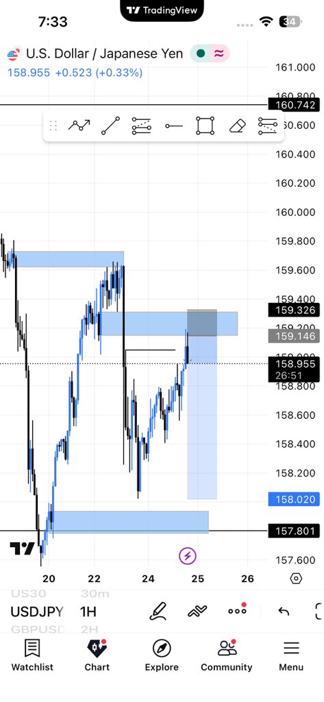 Andrew trades📉💎 tweet media