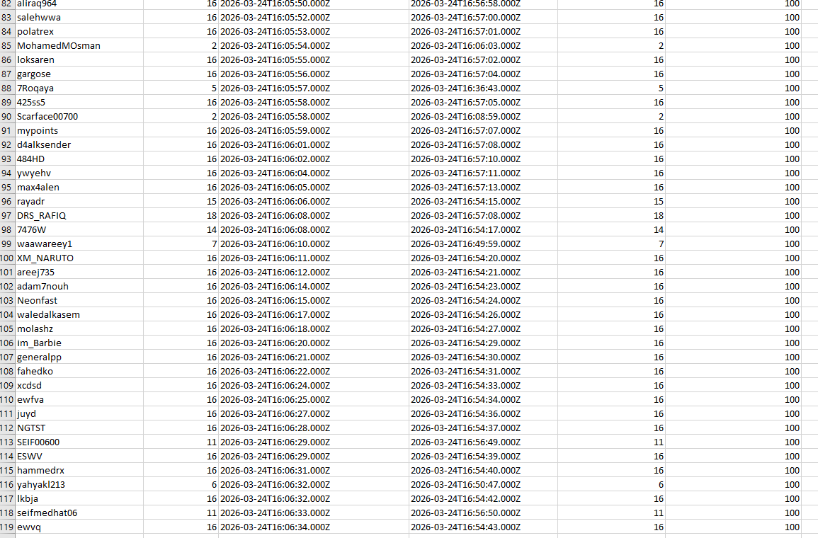 Glitch 𓃵 tweet media