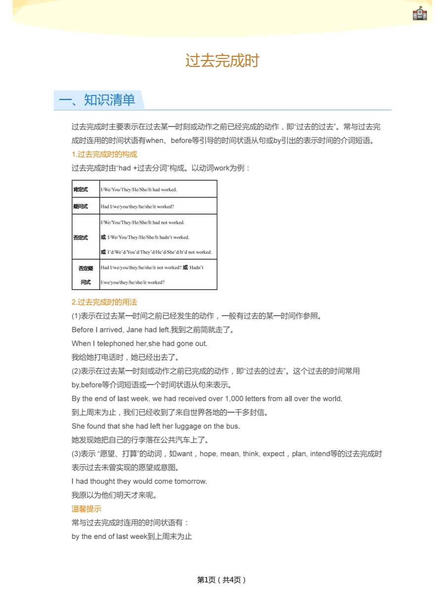 Никита Дворецкий tweet media