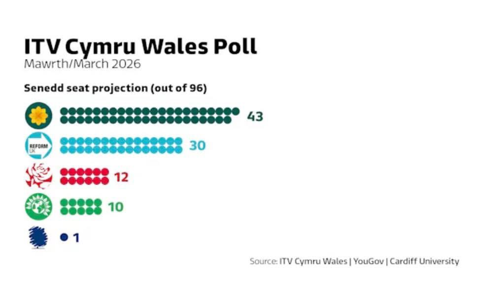Nicky Jones tweet media