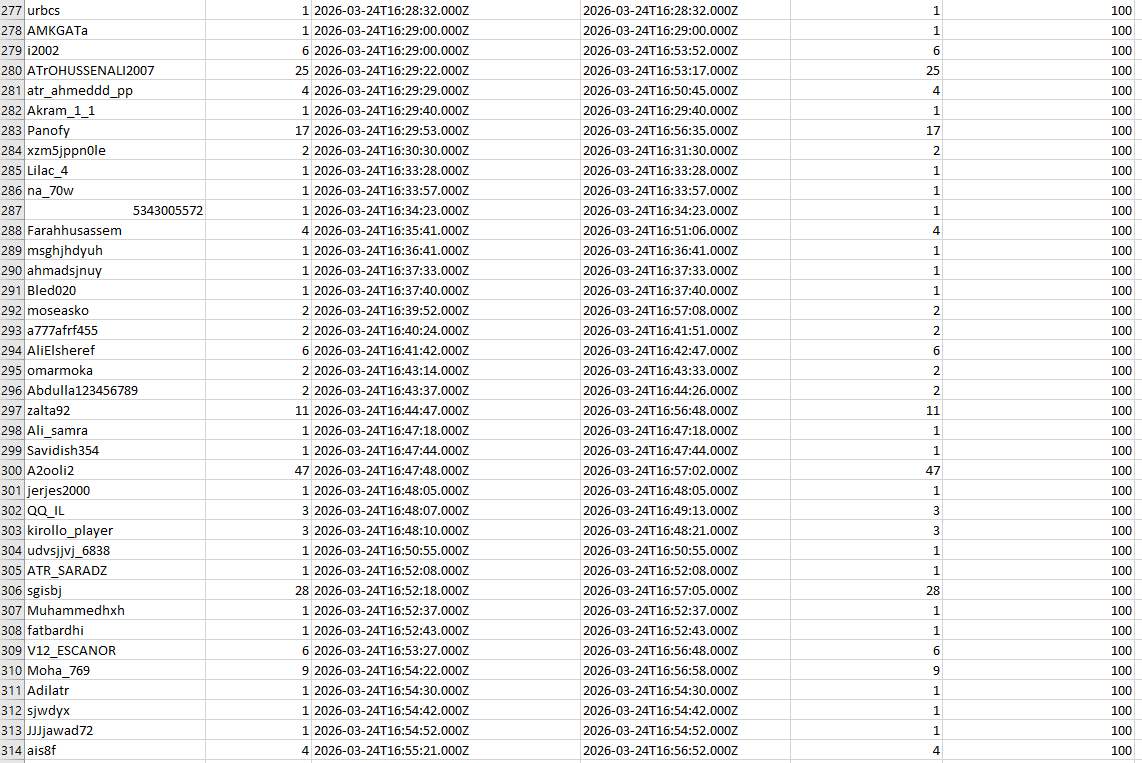 Glitch 𓃵 tweet media