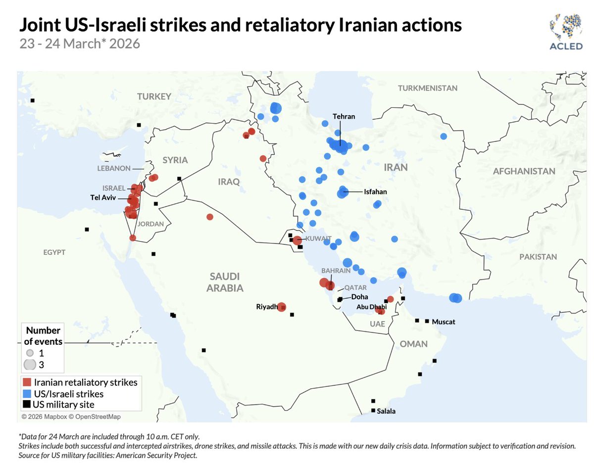 Policy Tensor tweet media