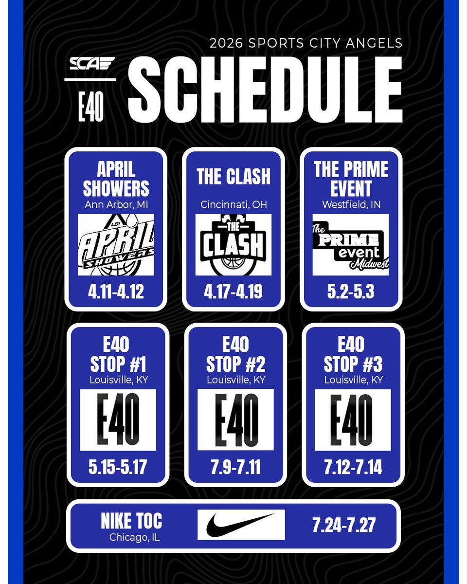 Sports City Angels tweet media