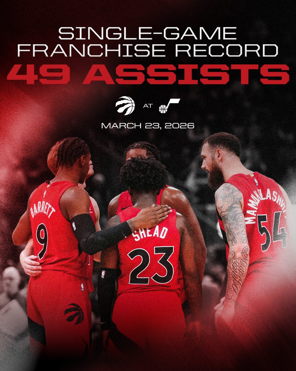 Toronto Raptors tweet media