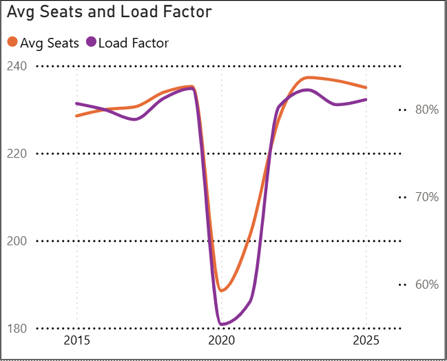 AirInsight tweet media