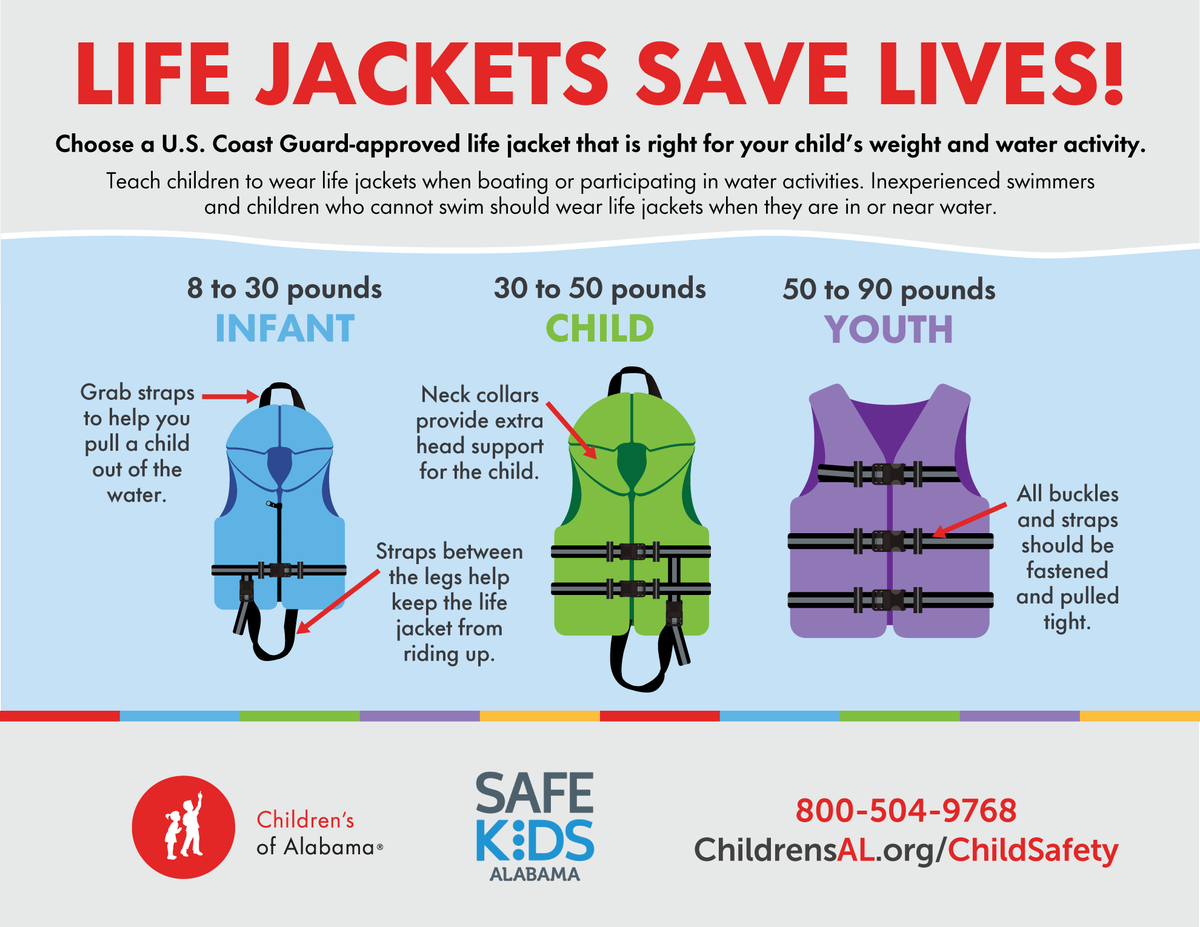 ChildrensAL tweet media