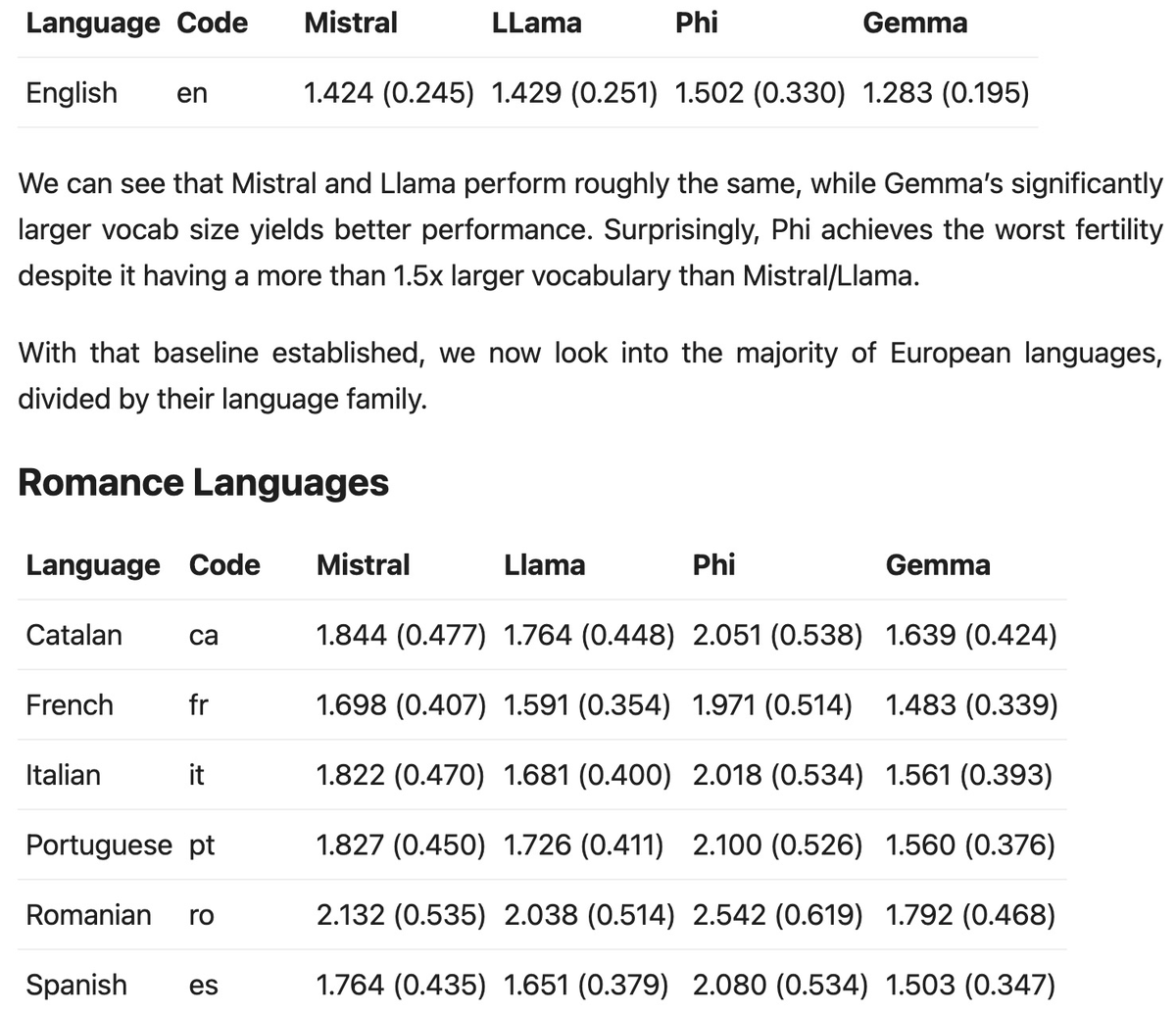 Vincent ᗱƆᑌᑎϹᗴ🦾🔑 tweet media
