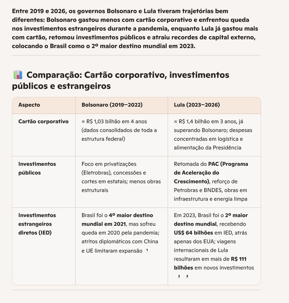 Anti-Bozonaro tweet media