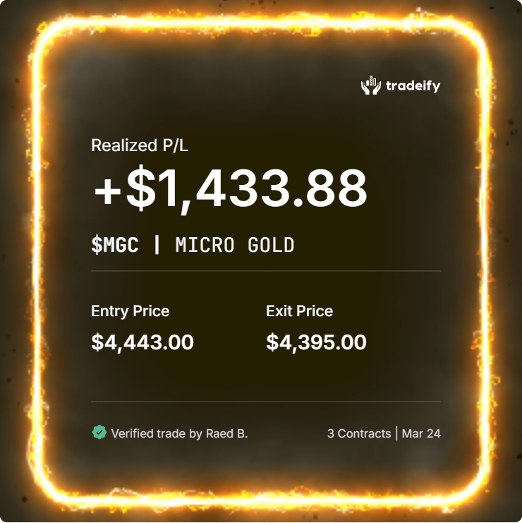Raedtrades tweet media