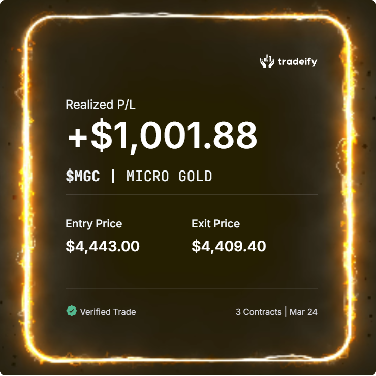 Raedtrades tweet media