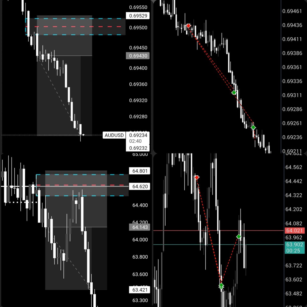Priest_FX ✝️☦️📉 tweet media
