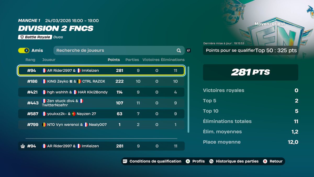 Code Rider57 (MM TAXE REGLE BPW) (SELLER COIN BPW) tweet media