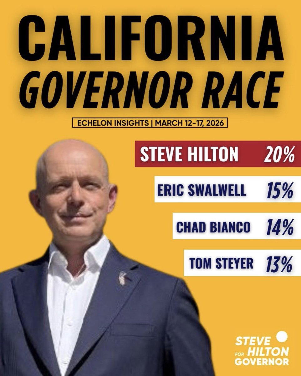 Steve Hilton tweet media