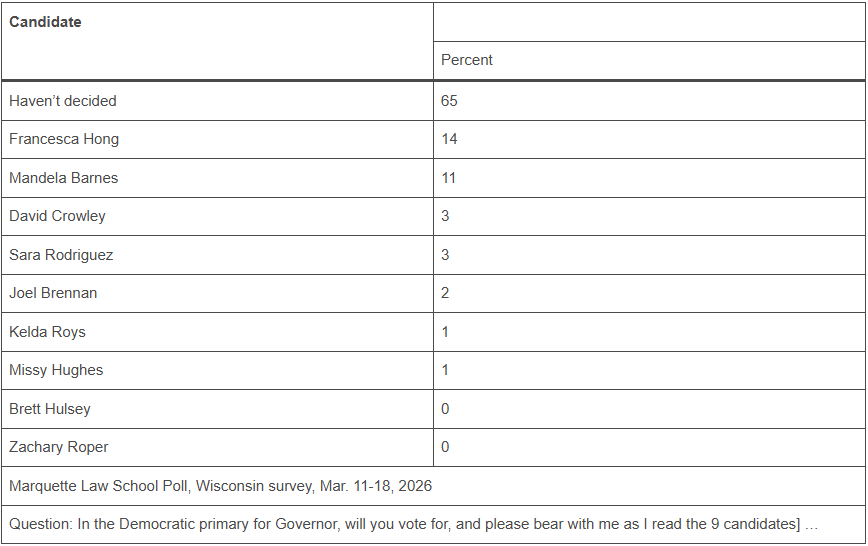 DON LOEW (insert something funny) tweet media