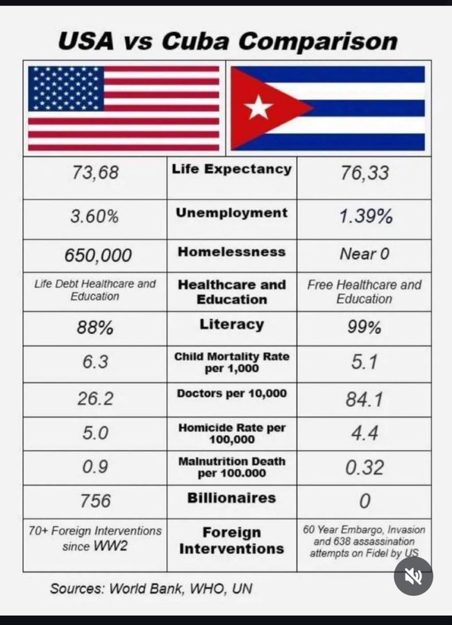 #FreePalestine #Vote1Greens #StopArmingIsrael tweet media